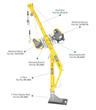 MSA XTIRPA Adapter Base System